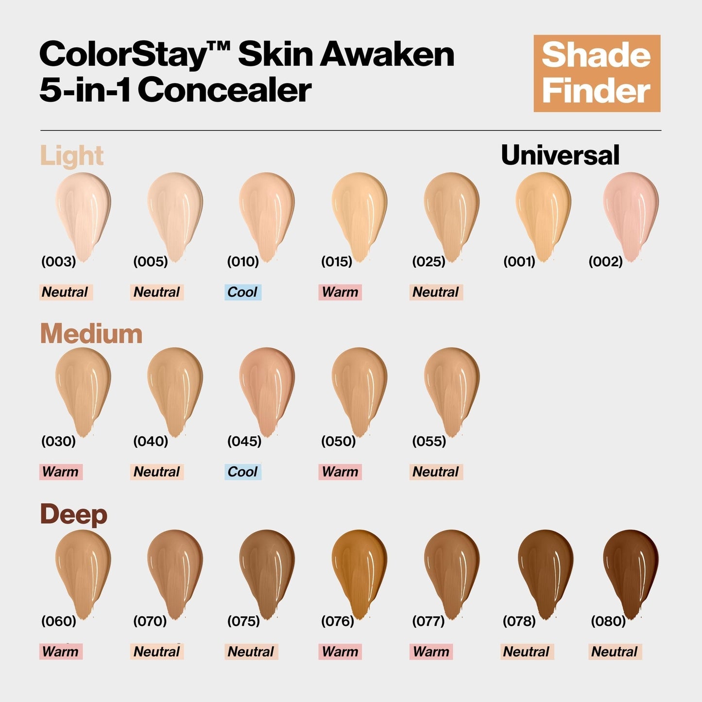 Revlon ColorStay Skin Awaken 5-in-1 Concealer Lightweight 005 Fair.0.27 fl oz