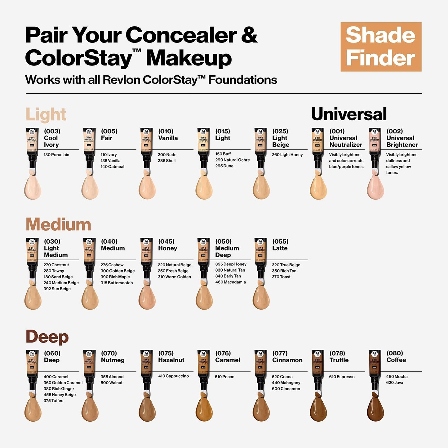 Revlon ColorStay Skin Awaken 5-in-1 Concealer Lightweight 005 Fair.0.27 fl oz